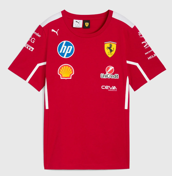 Formula 1 Ferrari 2025