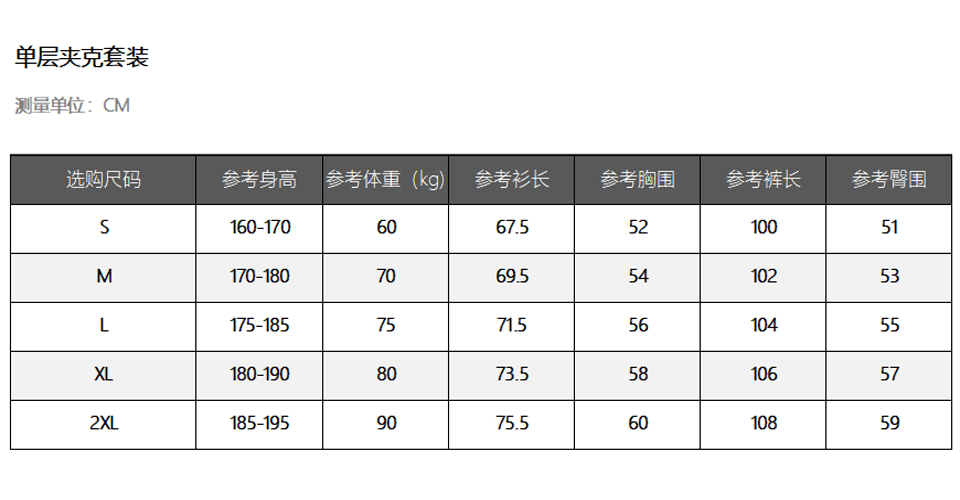 Arsenal Chaqueta 25/26